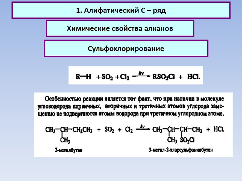 1. Алифатический С – ряд Химические свойства алканов Сульфохлорирование